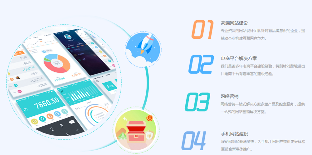 a凡科建站快车打开建站的新方式